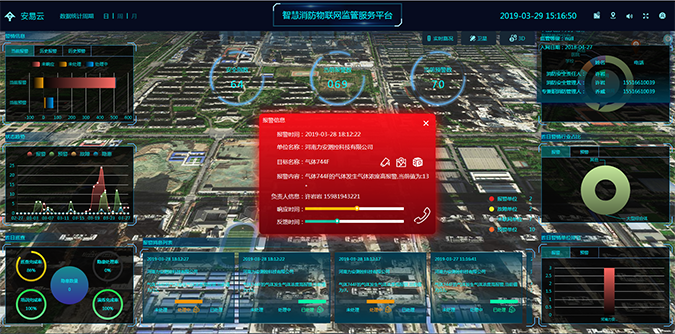 智慧消防安全管理系统-智能消防安全管理升级方案