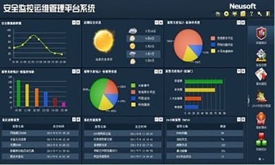 网络监控软件LaneCat网猫 2.0 软件截图